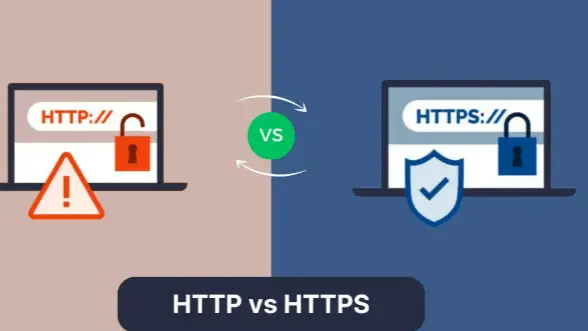 WordPress SSL Kurulumu